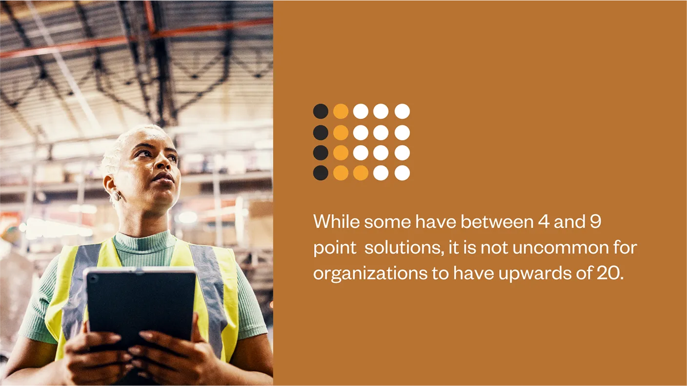 04-skai-complexities-point solutions numbers While some have between 4 and 9 point solutions, it is not uncommon for organizations to have upwards of 20