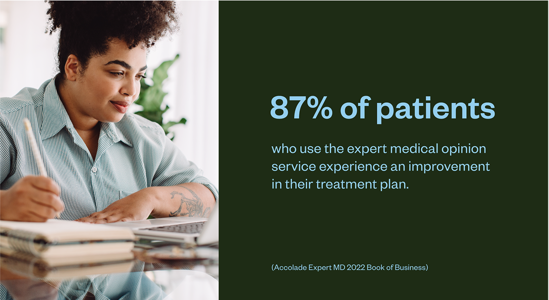 87% if patients who use the expert medical opinion service experience an improvement in their treatment plan
