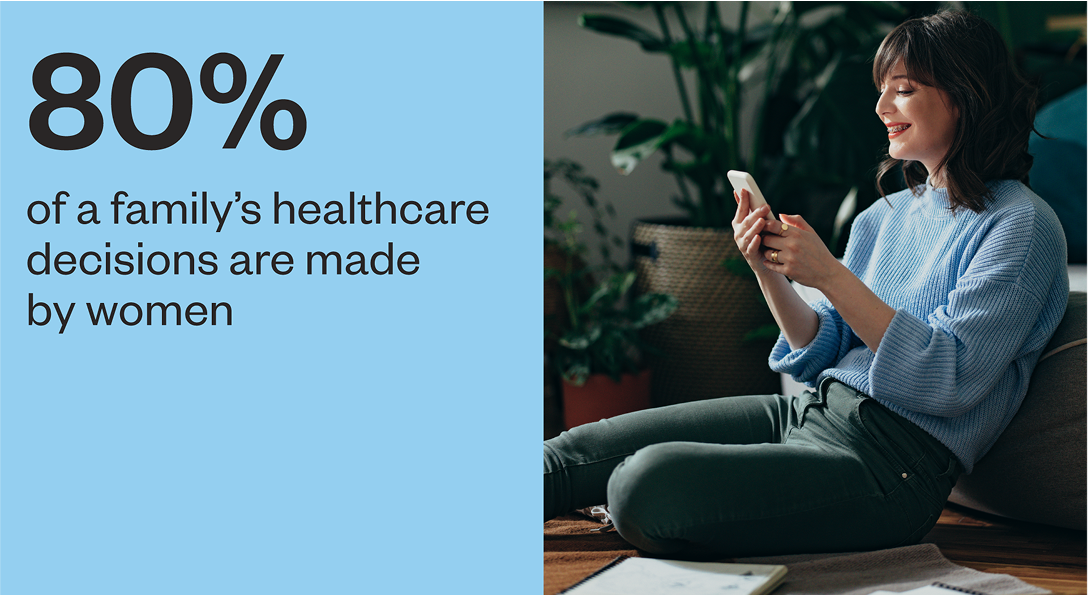 80% of a family's healthcare decisions are made by women